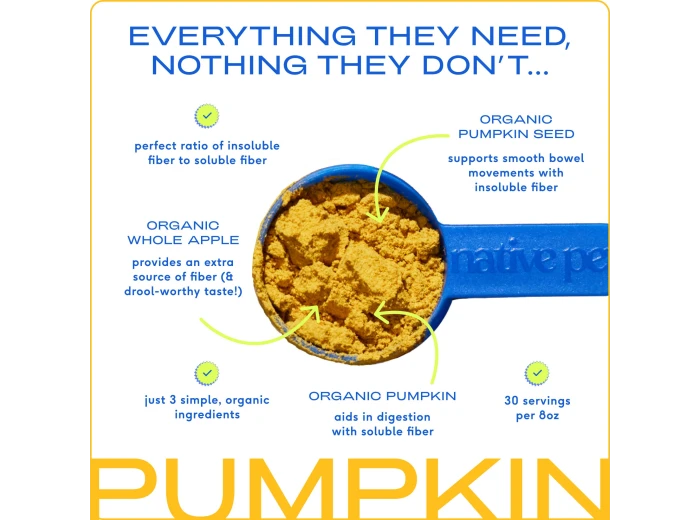 Organic Pumpkin Fiber Powder, Digestive Supplement for Dogs 16 oz