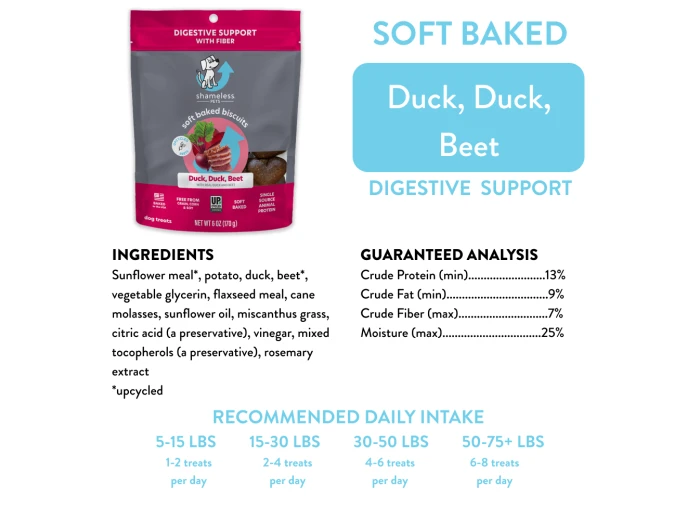 Duck Duck Beet Soft Baked Dog Treats