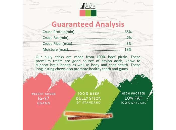 Natural Beef Bully Stick Dog Treats - 6" Standard (25/case)