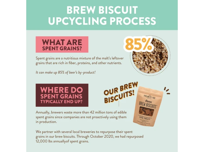 Bacon Brew Dog Biscuits