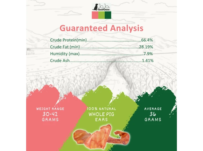 Whole Pig Ears Dog Treats - All Natural Dog Chews (25/case)