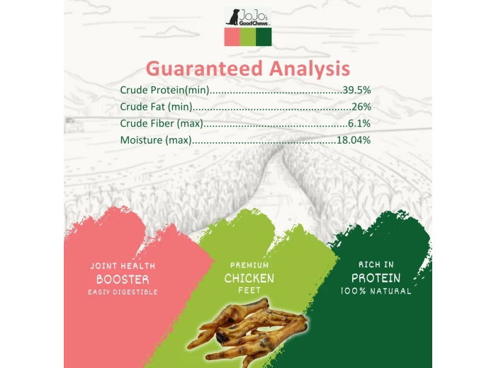 All-Natural Premium Chicken Feet Dog Treats (25/case)