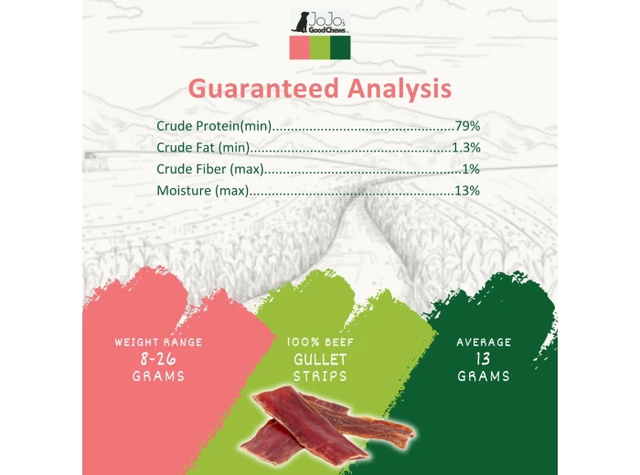 All-Natural Beef Gullet Flats/Strips Dog Treats 6" (25/case)