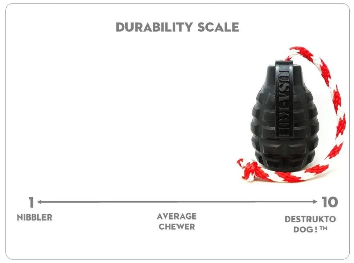 USA-K9 Magnum Grenade - Chew Toy - Reward Toy - Black XL