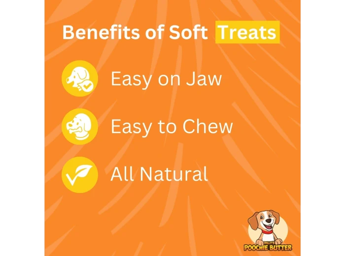 Baked Dog Treat Soft Chewy Collection 1.5oz Full Collection w/ Clip Spinner