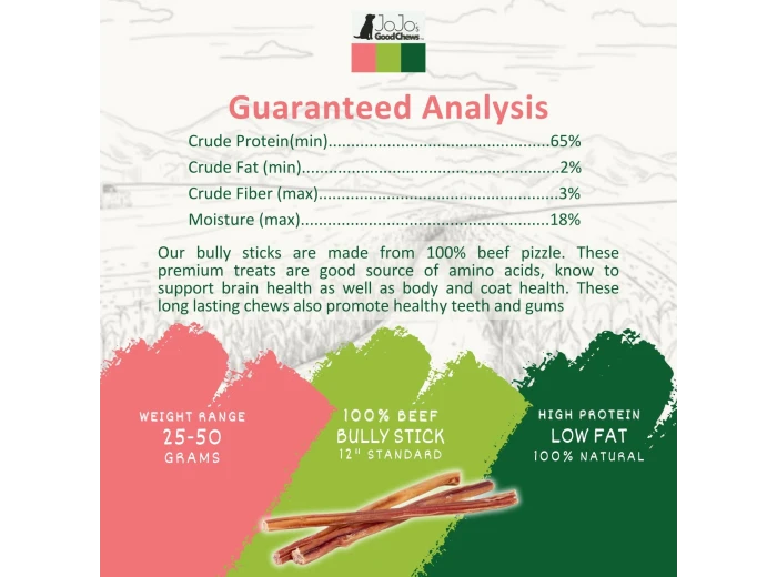 Natural Beef Bully Stick Dog Treats - 12" Standard (25/case)